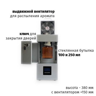 Система ароматизации dx-250 turbo